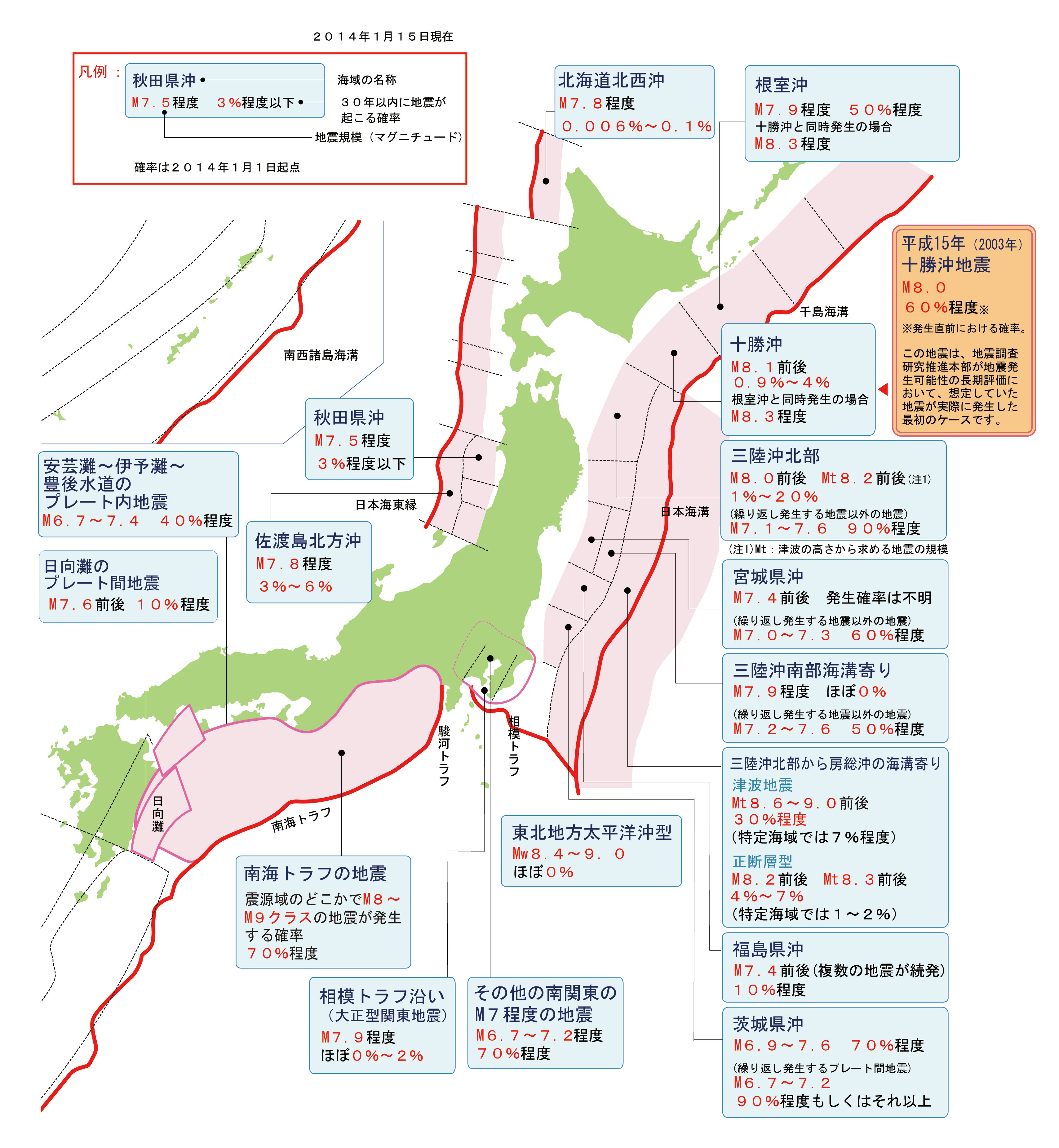 科学网—20110309－20110316日本6级以上地震平面分布特征及构造分析 - 陈辉的博文