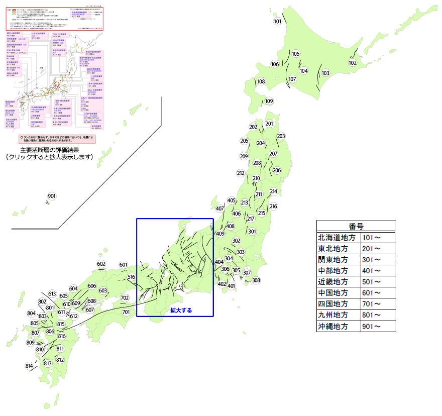 新編 日本の活断層 分布図と資料 | myglobaltax.com